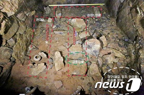 돌방무덤 내 주요 유물 출토 상황. (문화재청 제공) © News1