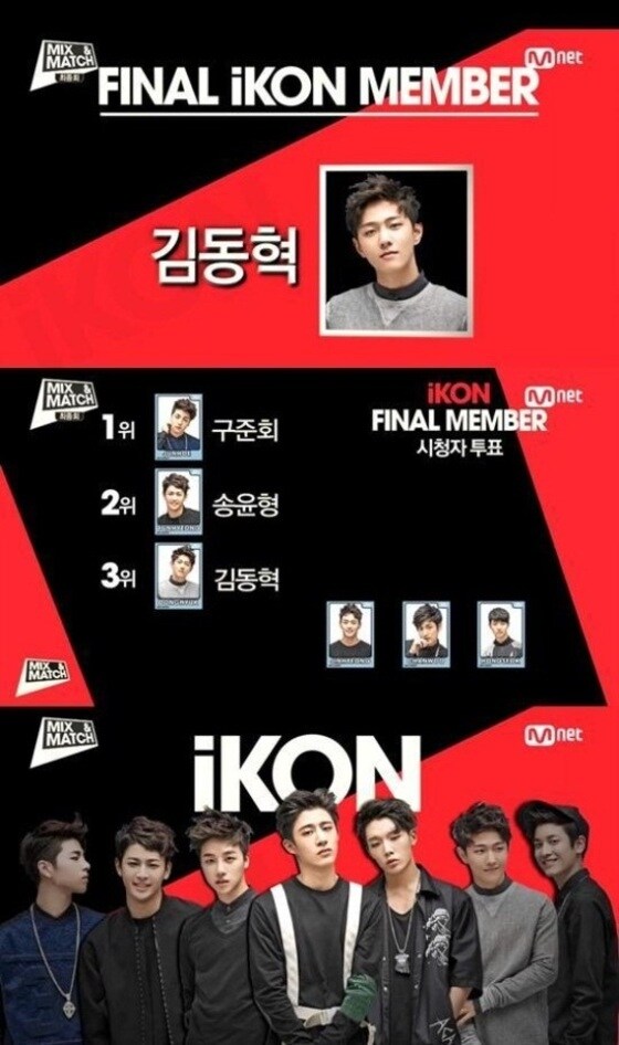 아이콘(iKON) 마지막 멤버는 김동혁이었다. © Mnet