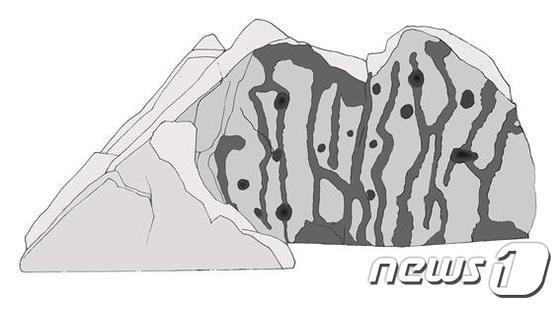 선각과 바위구멍으로 구성된 고구리암각화 도면. (울산대학교, 이하우 교수 제공) © News1