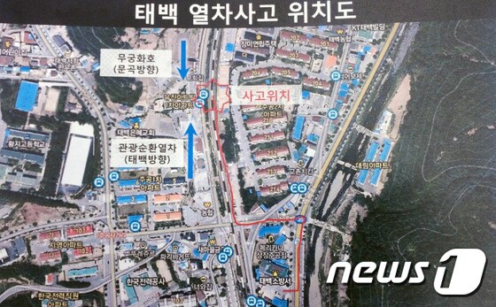 태백역-문곡역서 관광열차-무궁화호 충돌 위치