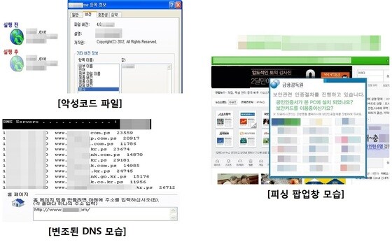 악성코드 파일로 변조된 DNS(왼쪽)와 피싱 공격을 노리는 웹 사이트의 팝업창. (사진제공=안랩) © News1