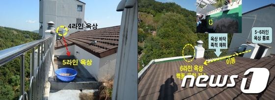용인 캣맘 사건 용의자 초등학생들의 옥상 이동 경로.(용인서부경찰서 제공)© News1