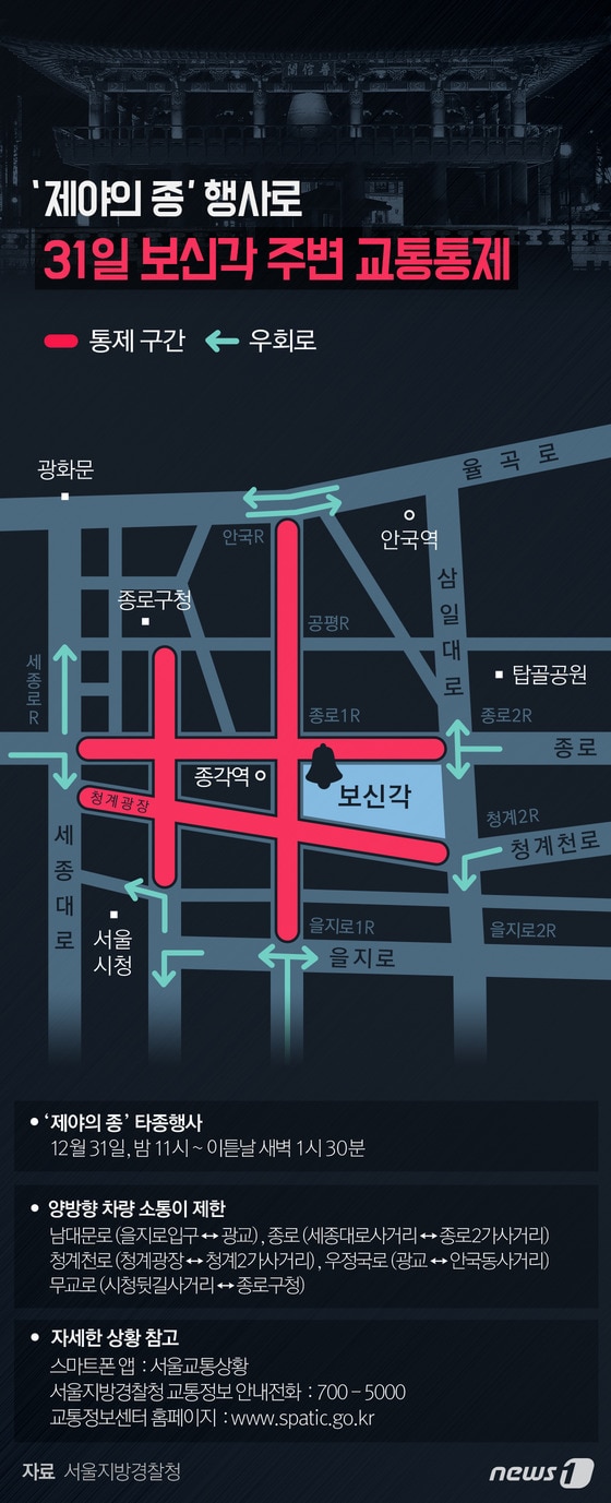 [그래픽뉴스] 31일 보신각 주변 교통통제