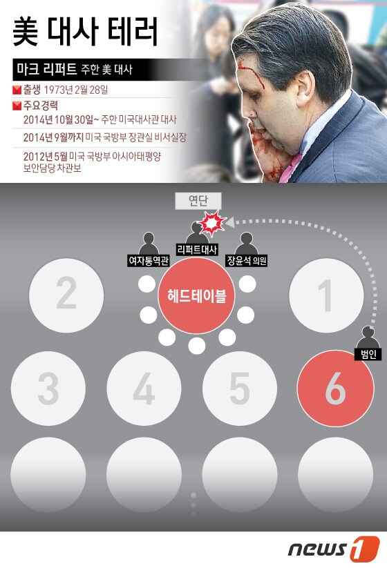 2015.03.05/뉴스1 © News1 조숙빈 디자이너