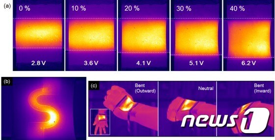 (a) 여러 실시간 변형에 따른 히터 작동 (b) 레이저 융발 공정을 통한 선택적 가열 (c) 신체에 부착한 실시례에 대한 적외선 사진© News1