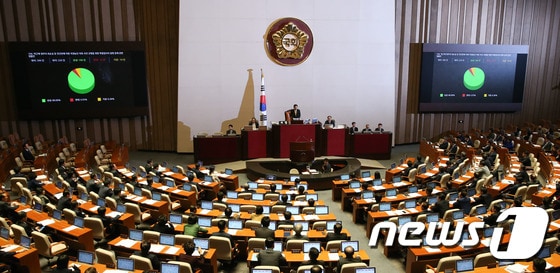 '최순실 국정농단 특검법' 압도적 통과