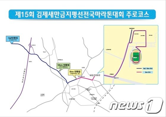 김제새만금지평선 마라톤대회 코스.© News1