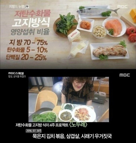 MBC스페셜 '밥상, 상식을 뒤집다 – 지방의 누명 2부'가 큰 반향을 일으키고 있다. © News1star / MBC 스페셜 캡처