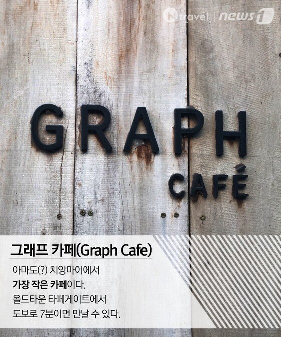  그래프 카페(Graph cafe)© News1