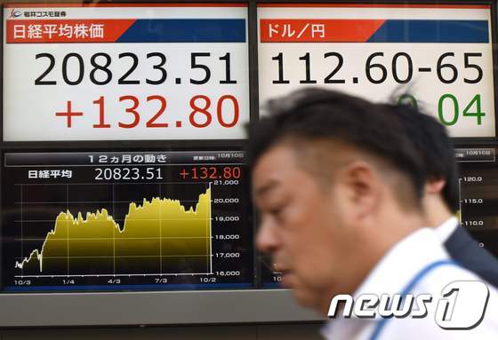 10일 일본 닛케이 지수는 21년만에 최고에 가장 근접했으나 데이터 조작 파문이 불거진 일본 3위 철강 기업인 고베 제강은 이날 일일 최대 하한폭 수준인 22% 급락했다.  © AFP=뉴스1