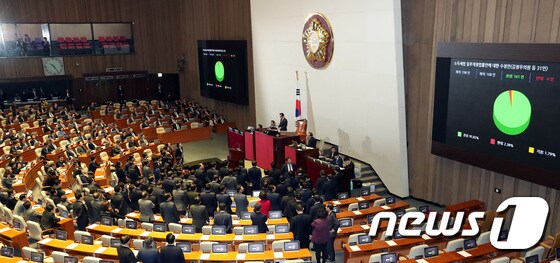 5일 밤 국회 본회의장에서 속개된 본회의에 뒤늦게 들어온 자유한국당 의원들이 자신들을 빼고 법안을 처리한 것에 항의하고 있다. 2017.12.5/뉴스1 © News1 박정호 기자