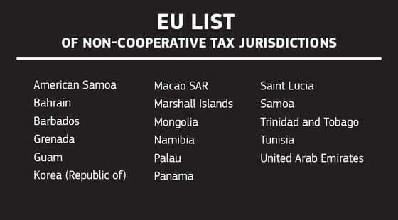 EU 조세분야 '비협조적 지역'(non-cooperative jurisdiction) 명단.© News1