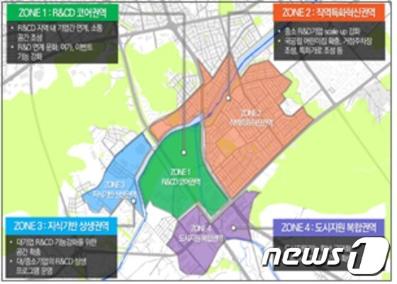 '양재R&CD특구' 권역 설정. © News1