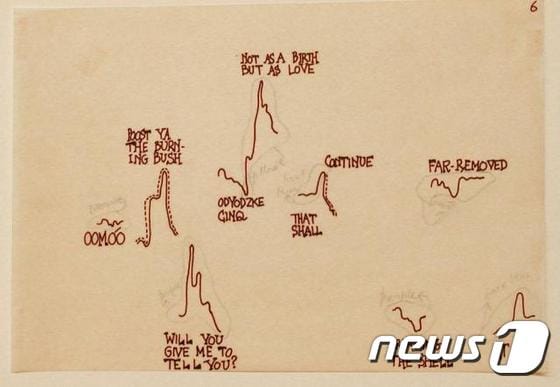 존 케이지의 '아리아' 비정형 악보. (코리아나미술관 제공) © News1
