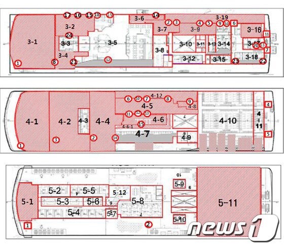 16일 기준 세월호 선체 수색 진행상황. 3층과 4층, 5층의 총 44개 구역 가운데 붉은색으로 표시한 17개 구역은 정리 작업이 진행 중이다. © News1