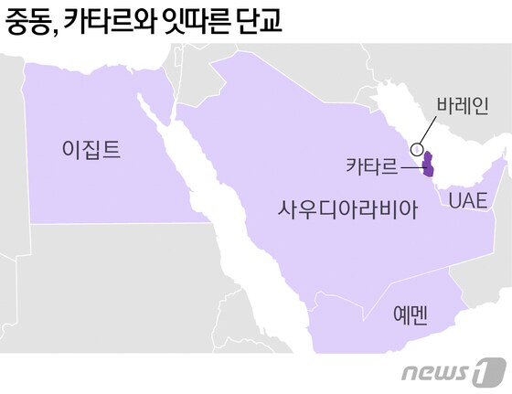 4일 사우디 등 중동 및 아프리카 6개국은 카타르와 단교를 결정했다. © News1 방은영 디자이너