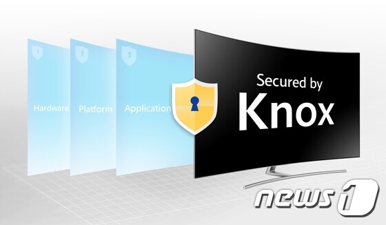 삼성전자 보안 기술 '녹스'가 적용된 삼성 스마트 TV(삼성전자 제공)© News1
