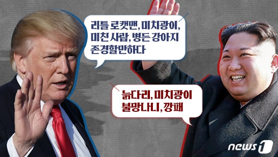 도널드 트럼프 미국 대통령과 김정은 북한 노동당 위원장 © News1 최수아 디자이너