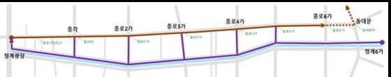 종로·청계천 자전거전용도로 연계 계획.(서울시 제공) © News1
