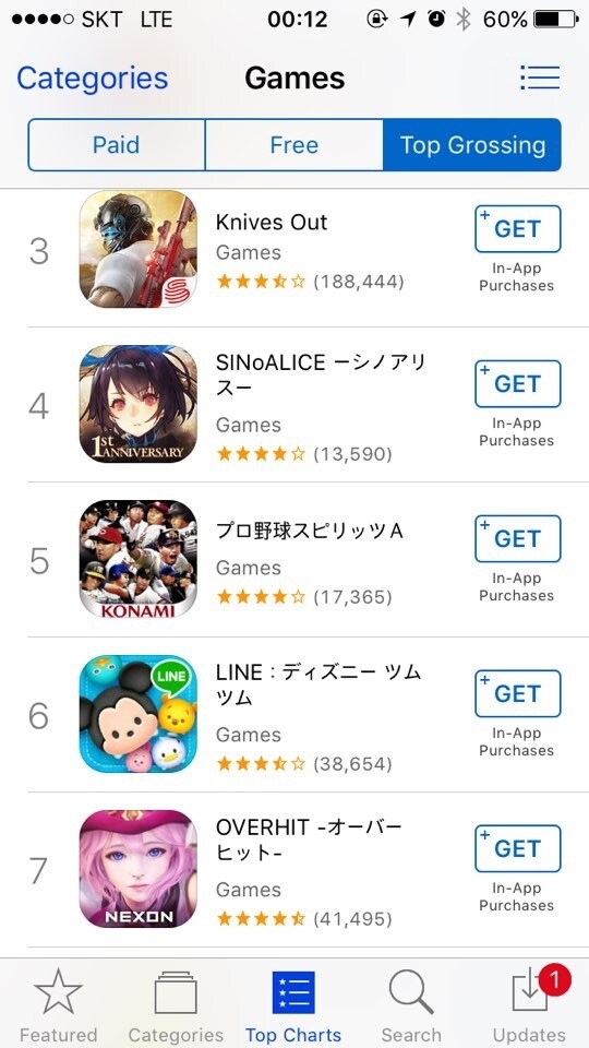 넥슨이 지난 5월 일본에 출시한 '오버히트'가 일본 애플 앱스토어 매출 순위 7위에 올랐다. © News1