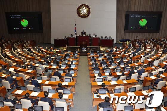 국회 본회의장 © News1 민경석 기자