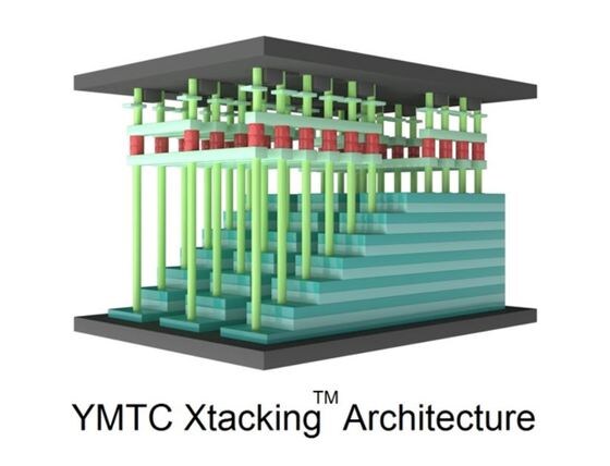 중국 국영기업 칭화유니그룹 산하의 반도체 기업 YMTC가 지난 8월 공개한 3D 낸드플래시 생산 기술 '엑스태킹(Xtacking)' © News1