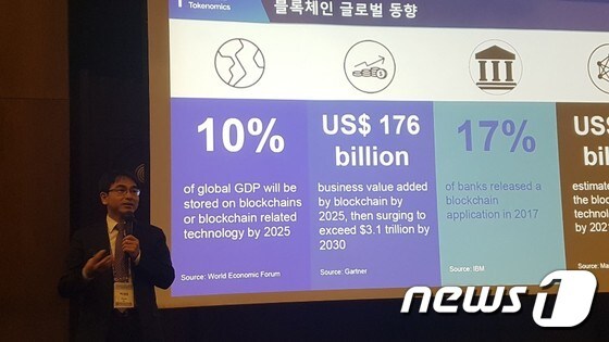 박세열 한국IBM 상무가 '2019 소프트웨어 컨버전스 심포지움'에서 발표하고 있다. © 뉴스1