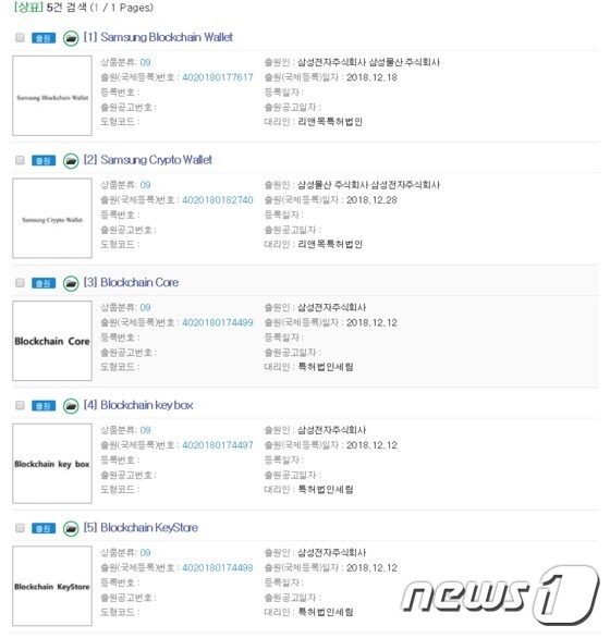 특허정보검색서비스 '키프리스'에서 'Samsung Blockchain' 검색 결과 © 뉴스1
