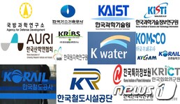 한국수자원공사 등 대전 지역 17개 공공기관이 지역 대학생을 의무 채용해야 하는 '혁신도시법 개정안'이 31일 국회 본회의를 통과했다. © 뉴스1