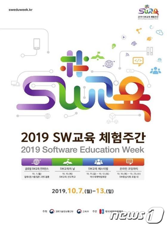 2019 소프트웨어 교육 체험주간 포스터© 뉴스1