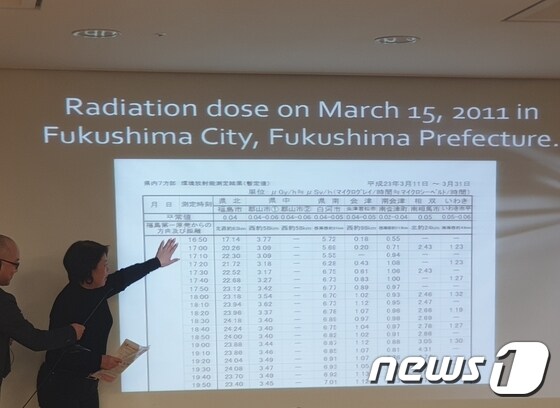 후쿠시마 주민 카토 린이 정부가 발표한 방사선 수치와 시민단체가 측정한 수치가 다르다는 것을 설명하고 있는 모습이다. 28일 국회의원회관에서 ''도쿄 올림픽과 방사능 위험 국제 세미나'가 열렸다.© 뉴스1