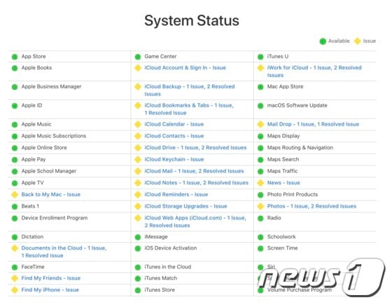 애플 홈페이지 '시스템 상태'에 나타난 아이클라우드 서비스 오류 상황 (테크크런치 갈무리) © 뉴스1