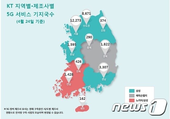  KT 지역별·제조사별 5G 서비스 기지국 수 관련 자료. (KT 제공) © 뉴스1