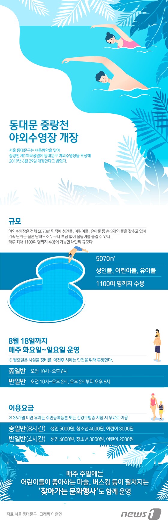[그래픽뉴스] 동대문 중랑천 야외수영장 개장