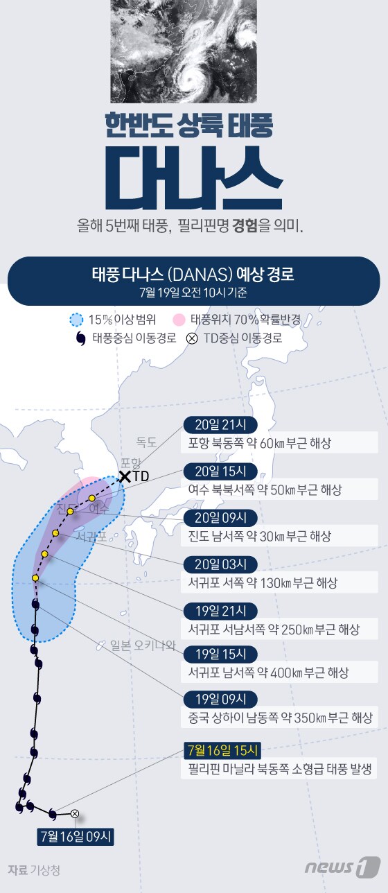 [그래픽뉴스] 한반도 상륙 태풍 '다나스'
