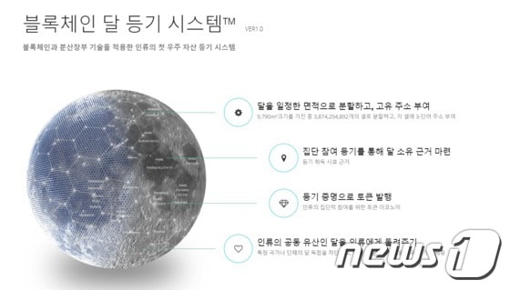 블록체인 달 등기 프로젝트 '다이아나' (다이아나 홈페이지 갈무리) © 뉴스1