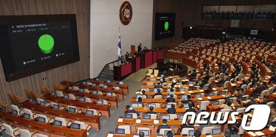국회 본회의장 전경. 뉴스1 © News1 박세연 기자