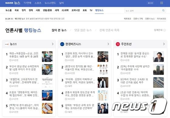 개편된 네이버 랭킹뉴스 화면 (네이버뉴스 갈무리) © 뉴스1
