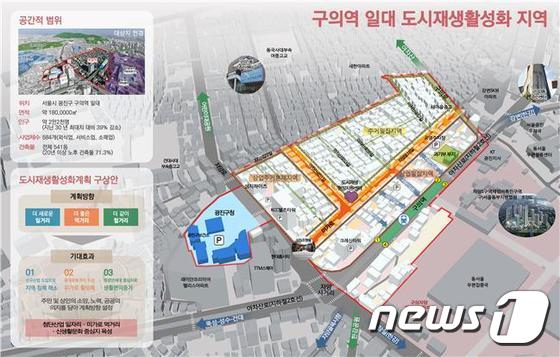 구의역 일대 도시재생활성화 지역(서울시 제공)© 뉴스1