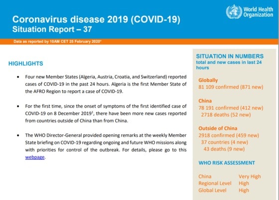  세계보건기구(WHO) 신종 코로나바이러스 감염증(코로나19) 확산 현황 보고서