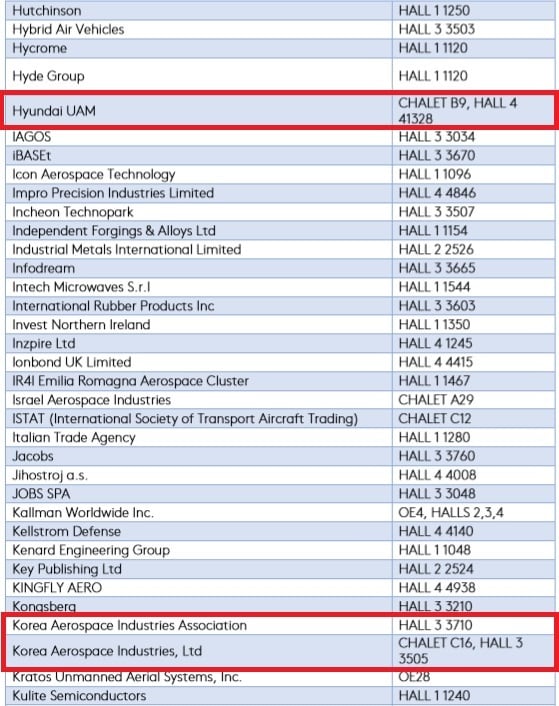 현대차 UAM('Hyundai UAM), 한국항공우주산업(KAI), 한국한공우주산업진흥협회(KAIA) 등이 2020 판버러 국제에어쇼 참가업체로 등록한 모습. © 뉴스1
