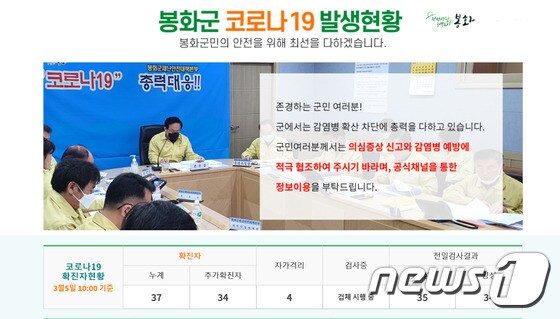 경북 봉화군 홈페이지 코로나19 상황.(봉화군청홈페이지 갈무리) 2020.3.5/© 뉴스1