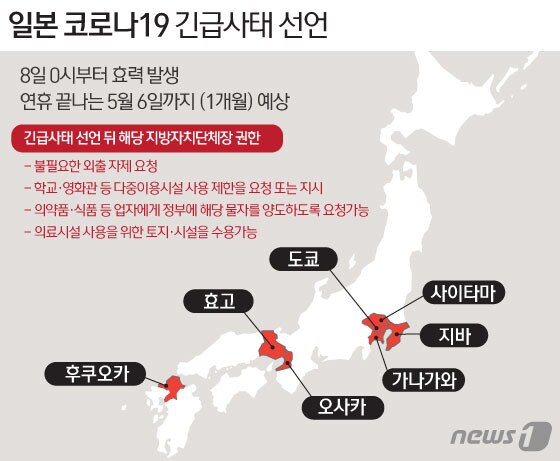 NHK에 따르면 아베 신조(安倍晋三) 일본 총리가 7일 수도 도쿄도를 포함한 7개 지역에 신종 코로나바이러스 감염증(코로나19) 확산 사태에 따른 긴급사태를 선언했다고 전했다. © News1 김일환 디자이너