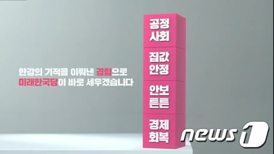 미래한국당 TV광고 갈무리. © 뉴스1