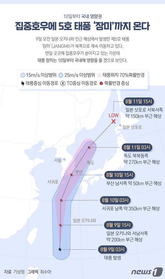 [그래픽뉴스] 집중호우에 5호 태풍 ‘장미’까지 온다	
