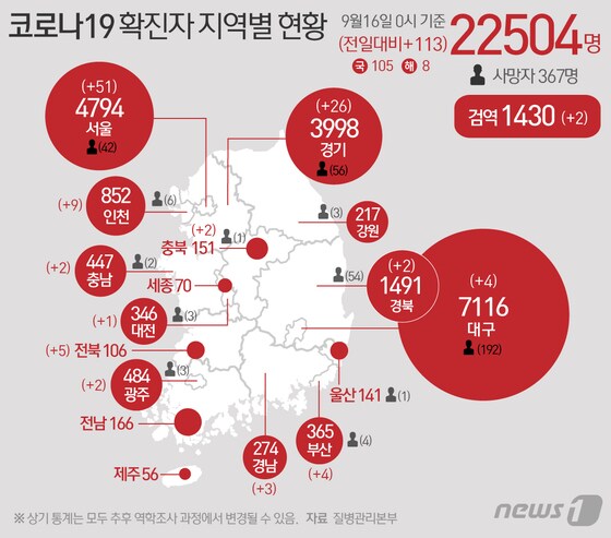 [그래픽] 코로나19 확진자 지역별 현황(16일)