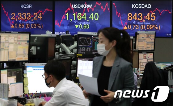 23일 서울 중구 하나은행 명동점 딜링룸  2020.9.23/뉴스1 © News1 구윤성 기자