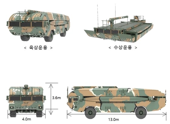 한국형 자주도하장비 M3K 구상도(한화디펜스 제공) © 뉴스1