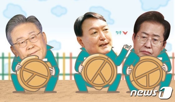 이재명·윤석열·홍준표(왼쪽부터), 이 세 인물 중 한 명이 대한민국의 차기 대통령이 될 것인가? ©News1 김초희 디자이너