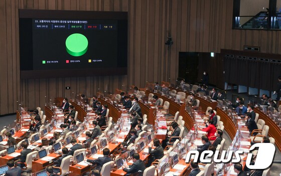 31일 서울 여의도 국회에서 열린 본회의. 2021.12.31/뉴스1 © News1 오대일 기자